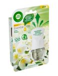 Air Wick White Flowers elektrický osviežovač vzduchu strojček 19ml