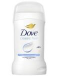 Dove Classic Fresh 48h anti-perspirant stick 50ml