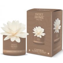loader for Sweet Home Petite Fleur Cashmere & Vaniglia Bourbon diffuzér 200ml