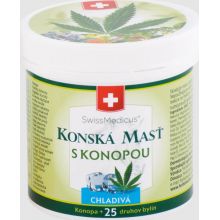 loader for Swiss Medicus konská masť s konopou chladivá 250ml