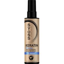loader for Syoss Keratin 2x Volume Blow Dry sprej na tepelnú ochranu vlasov 200ml