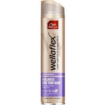 Hlavný obrázok Wellaflex Fulness 5 lak na vlasy 250ml